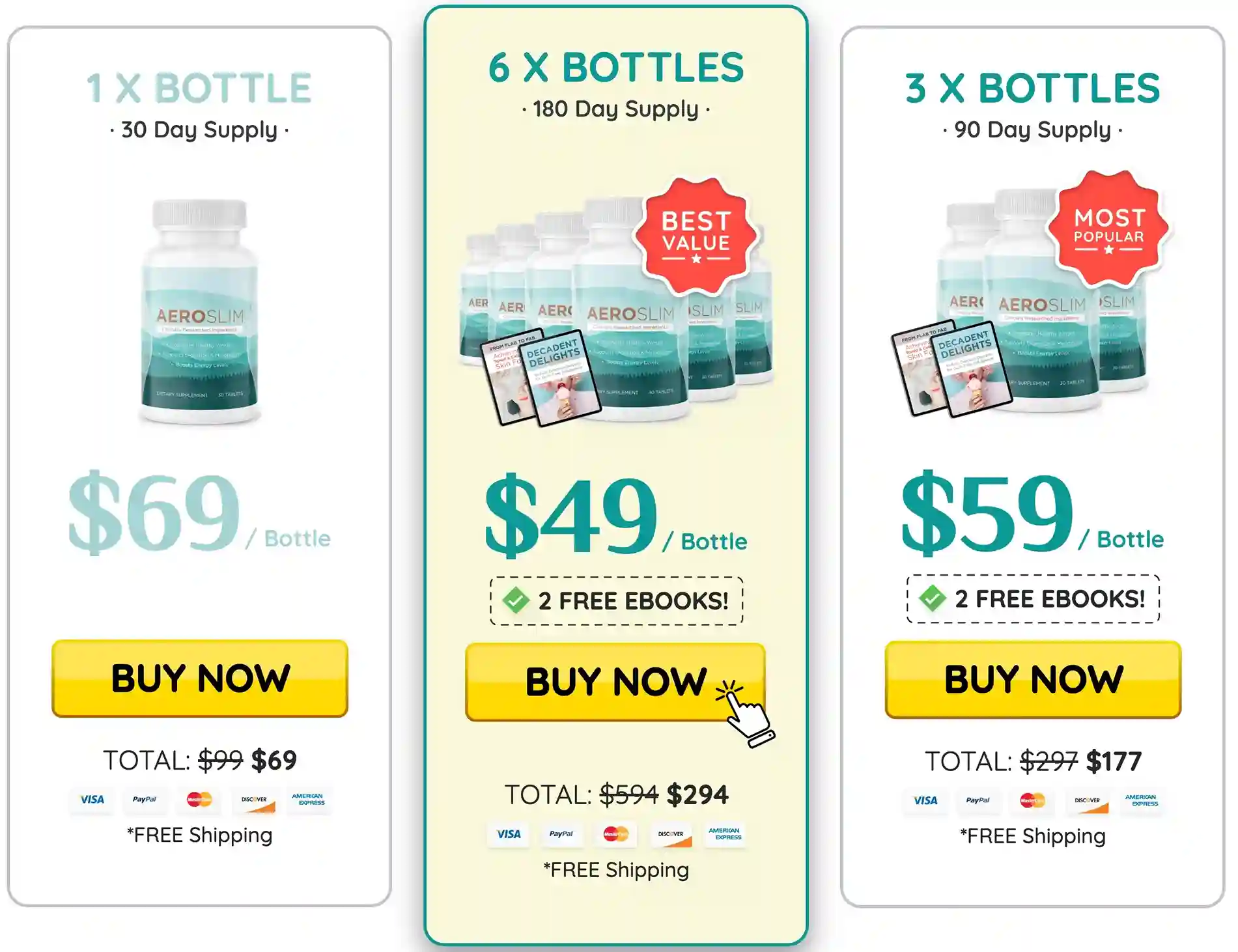 AeroSlim Price Packages